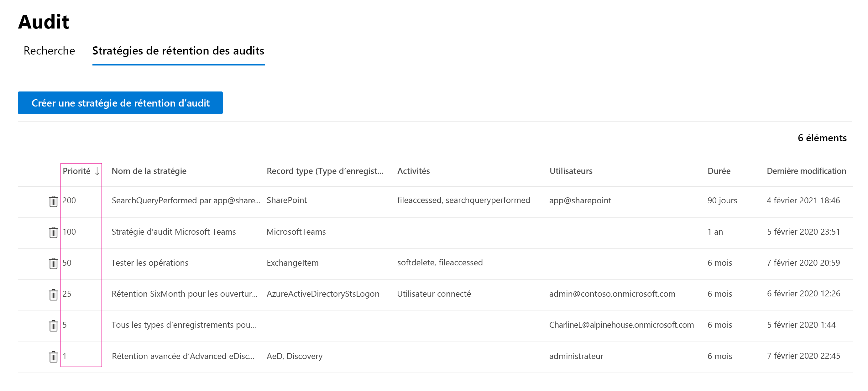 Capture d’écran montrant l’onglet Stratégies de rétention d’audit sur la page Audit avec la colonne priorité mise en évidence pour chaque stratégie.