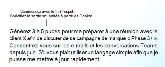 Diagramme montrant la première étape de création d'un prompt : commencer en ayant la fin en tête.