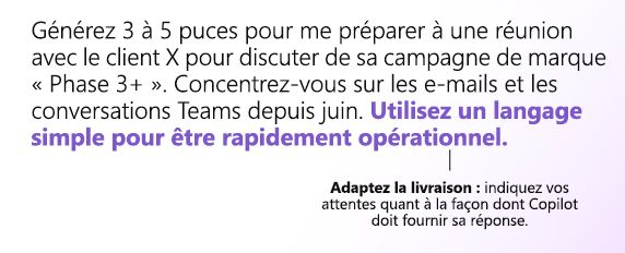 Diagramme montrant la quatrième étape de création d'un prompt : personnaliser la livraison.