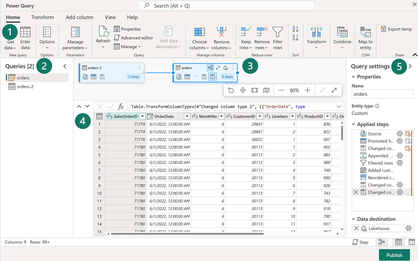 Capture d’écran de l’interface de Power Query Online.