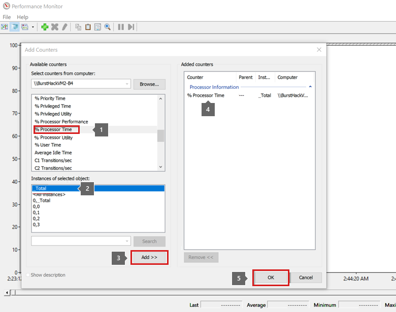 Capture d’écran de la boîte de dialogue Ajouter des compteurs dans Analyseur de performances.