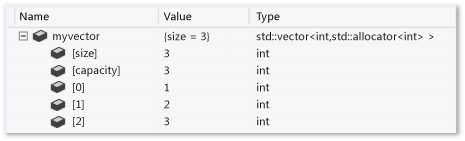 std::vector utilisant l'expansion ArrayItems