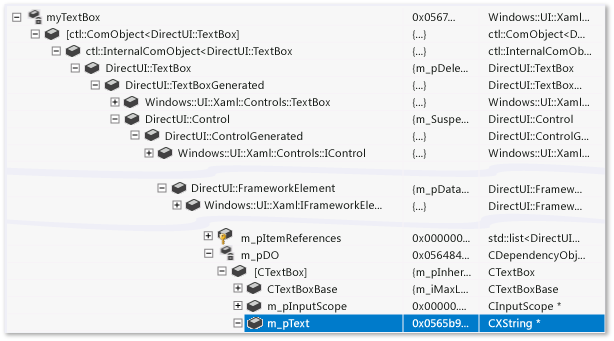 Visualisation TextBox par défaut