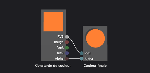 Shader graph and its result on a 3-D model