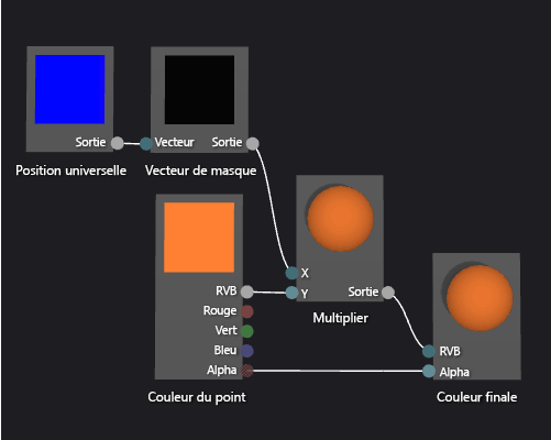 Gradient Shader graph and a preview of its effect