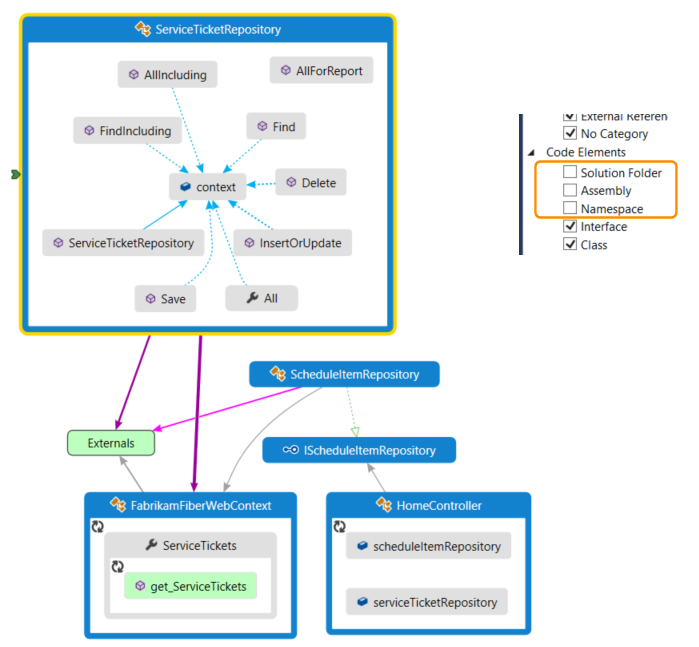 Utiliser le volet de filtre pour simplifier l'affichage