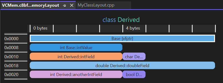 Fonctionnalité de visualisation de la disposition de la mémoire C++