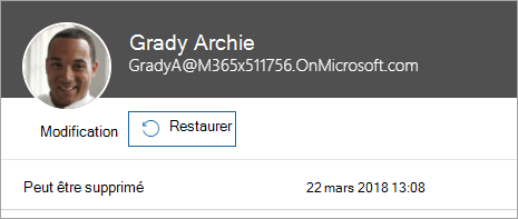 Capture d’écran montrant la commande permettant de restaurer un utilisateur dans l’administration Microsoft 365.