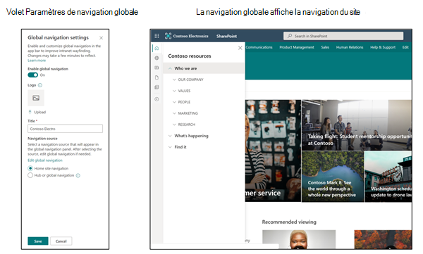 Image d’une navigation dans le site dans l’onglet de navigation globale 3.