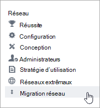 Élément de menu Migration réseau pour les administrateurs Viva Engage.