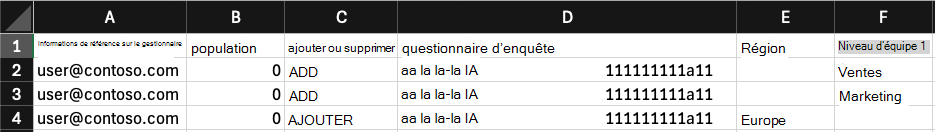 Capture d’écran d’une exportation d’accès personnalisée pour un utilisateur avec un accès personnalisé aux résultats de l’enquête.