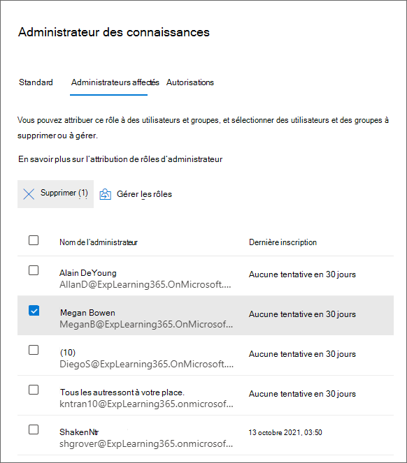La page Rôles dans le Centre d’administration Microsoft 365 montrant le panneau Administrateurs affectés pour supprimer un utilisateur.
