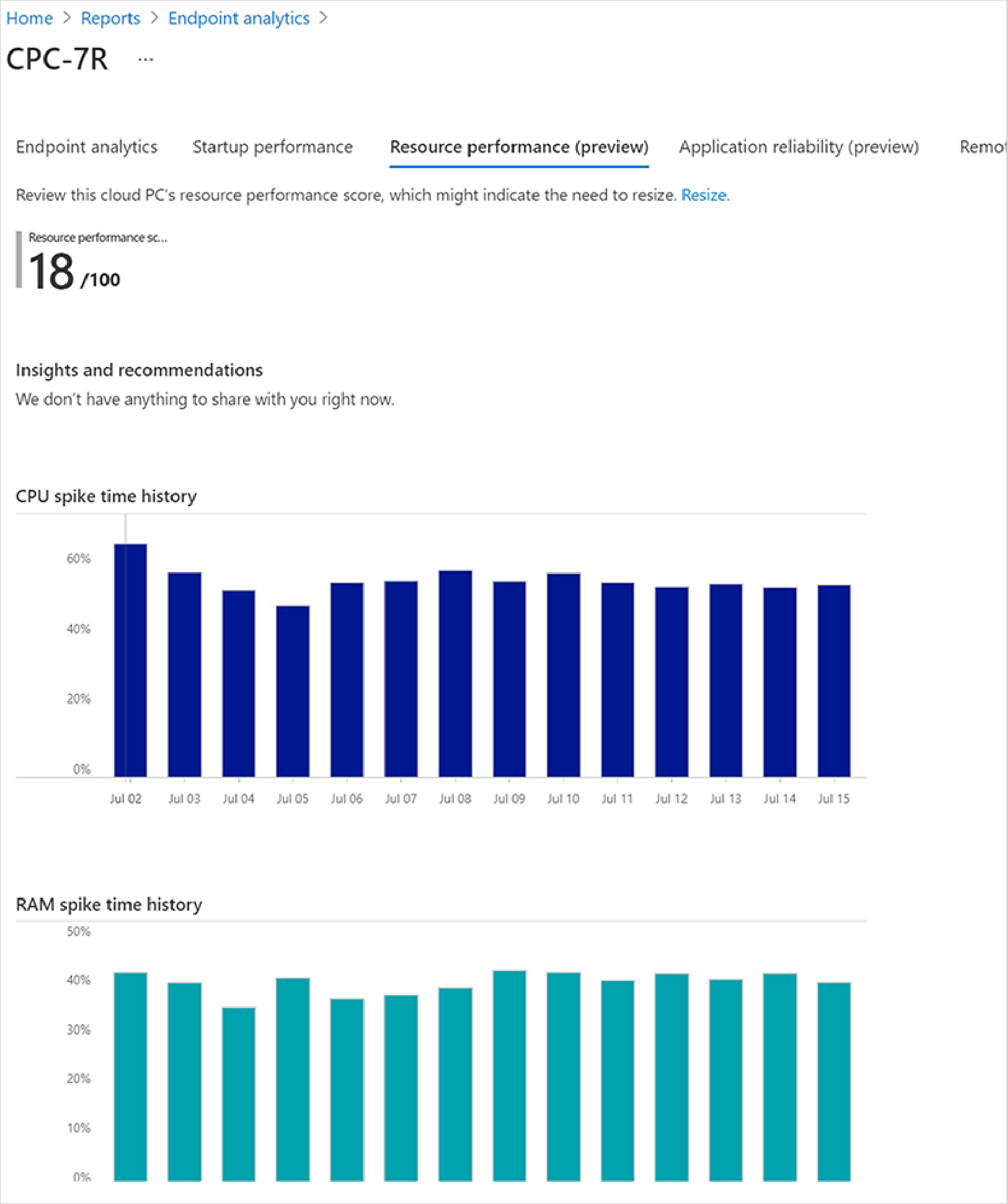 Capture d’écran de l’utilisation de l’historique de l’appareil