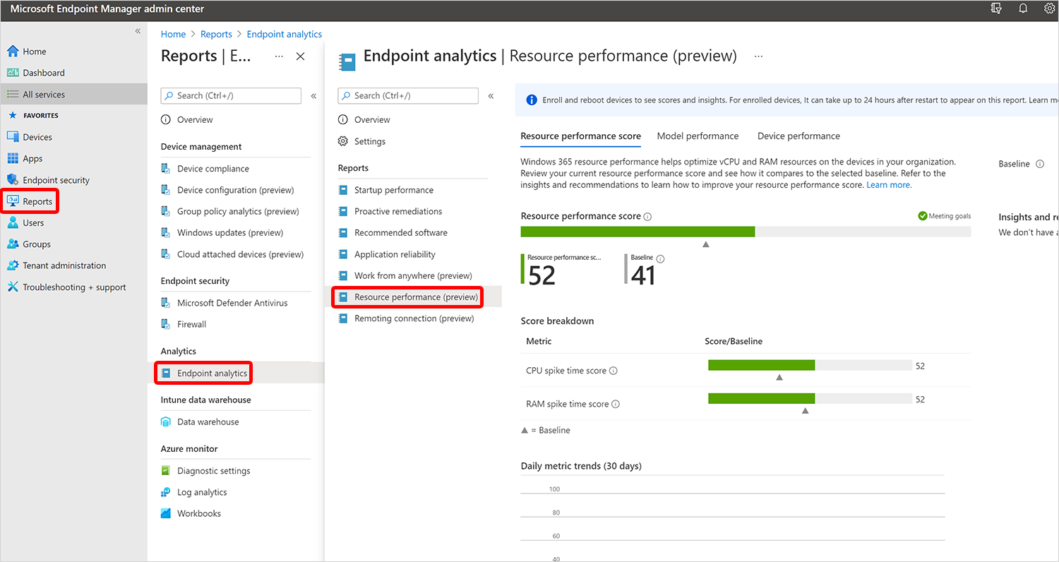 Capture d’écran de l’utilisation du rapport de performance des ressources