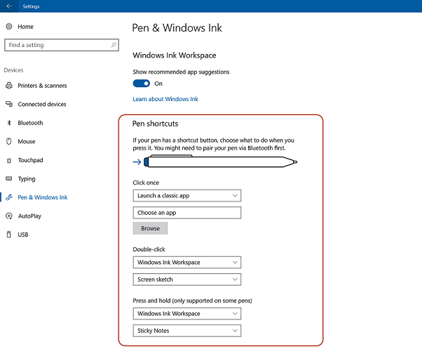 Interface utilisateur des raccourcis du stylet