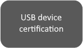 Icône de certification USB HCK