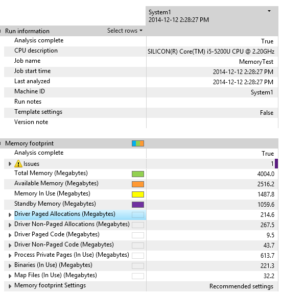 Exemple de rapport de la console d’évaluation Windows montrant l’utilisation de la mémoire.