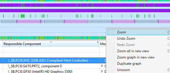 Capture d’écran de WPA avec zoom avant sur la colonne Composant responsable