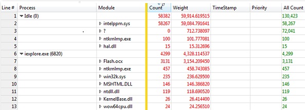 recherche wpa