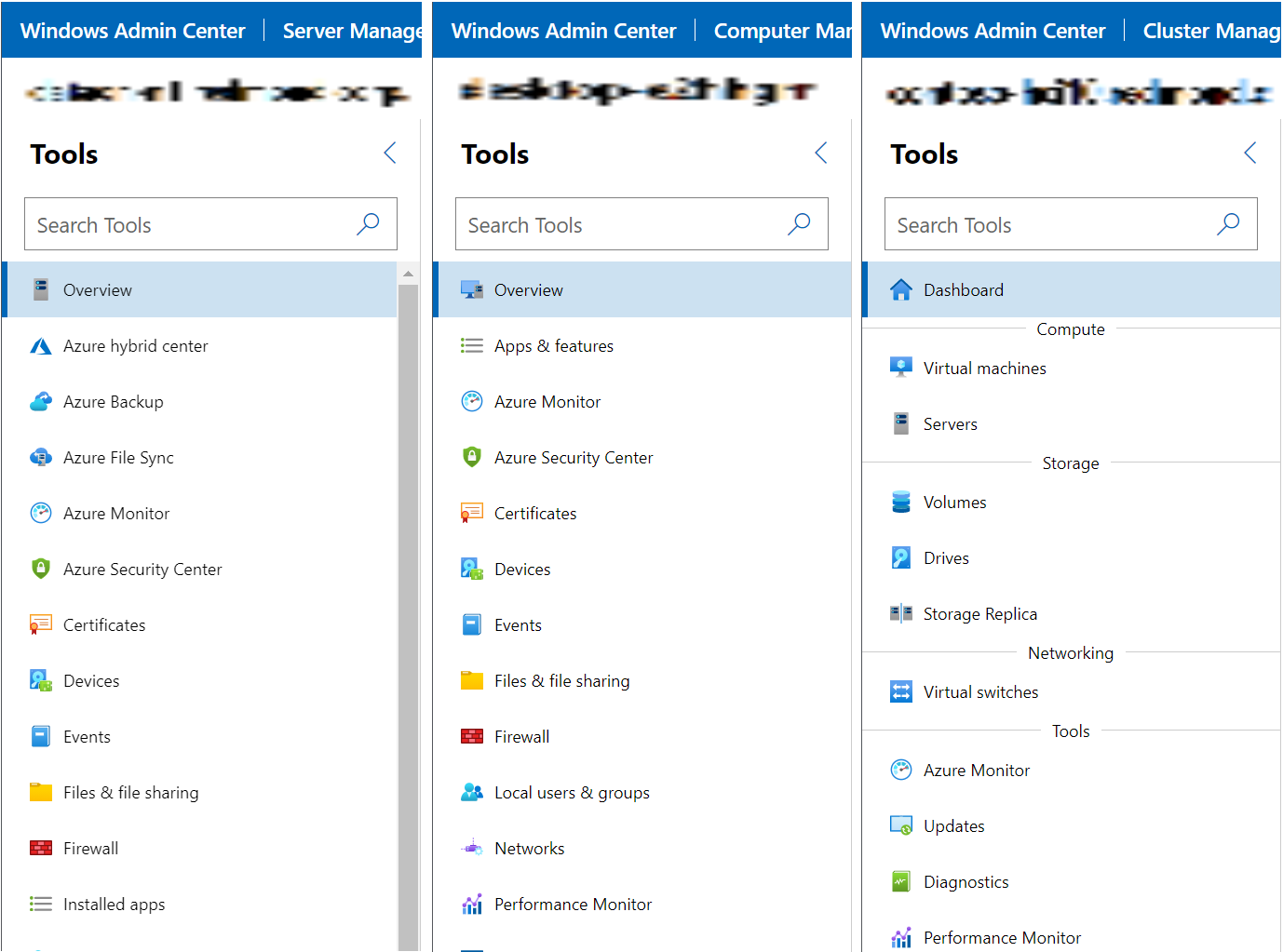 Liste des outils pour chaque solution