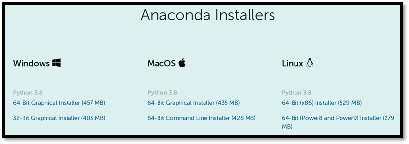 Programmes d’installation d’Anaconda