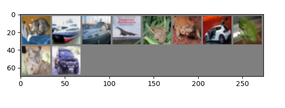 Images classifiées avec succès