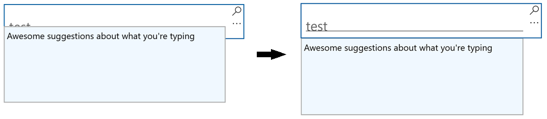 TextBox avec interface utilisateur personnalisée