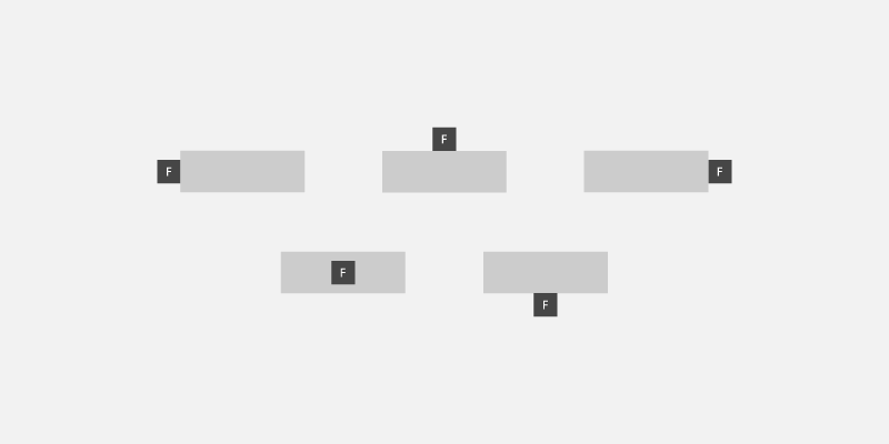 Capture d’écran montrant les positions relatives des modes de placement d’info-bulles