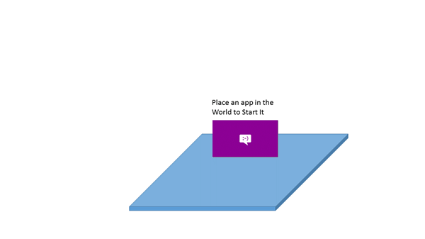 L’emplacement place une vignette secondaire dans le monde