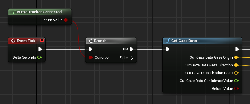 Blueprint de la fonction est connectée au suivi oculaire