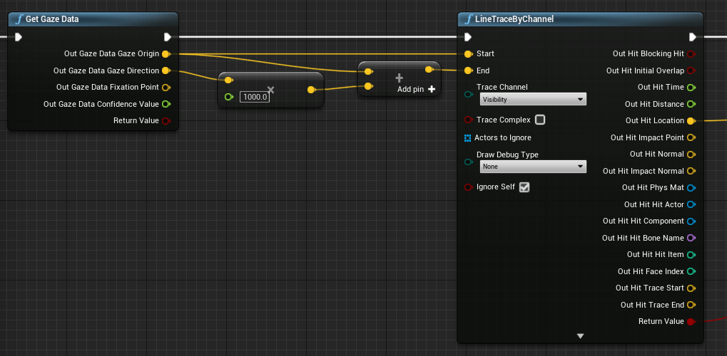 Blueprint de la fonction Get Gaze Data