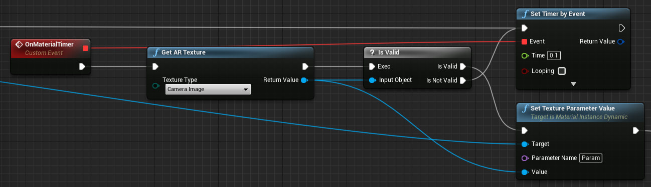 Blueprint de la texture du flux de la caméra affectée au matériau dynamique