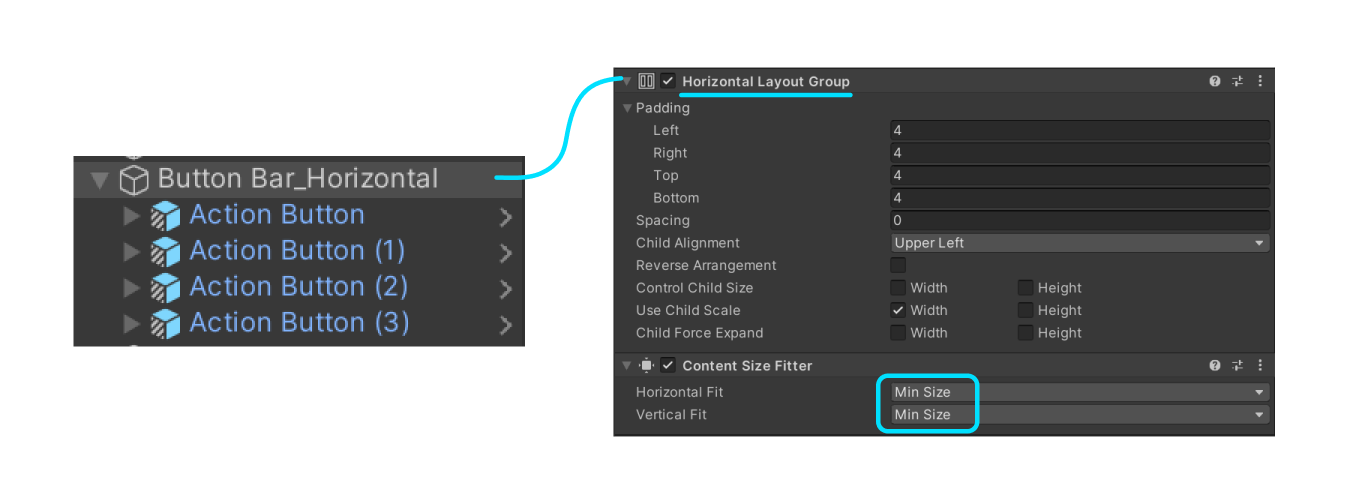 Configuration de la disposition pour une barre de boutons horizontale