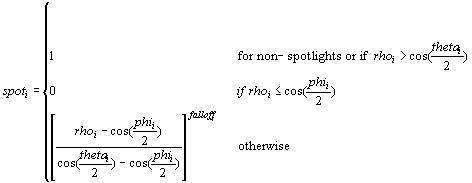 équation du facteur à la une