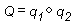 illustration de la notation quaternion