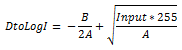 fonction d’assistance 1