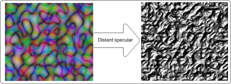 capture d’écran de l’exemple d’effet montrant les images d’entrée et de sortie de l’effet d’éclairage spéculaire distant. 