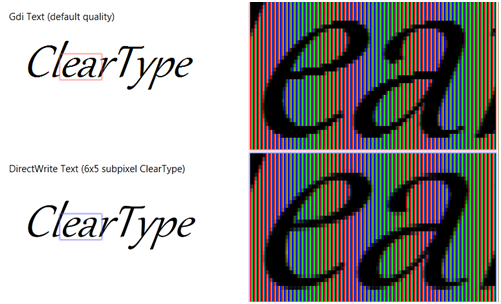 illustration de « cleartype » rendue en tant que texte gdi et en texte directwrite avec anti-attirail de direction y