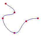 illustration montrant une spline cardinale qui traverse six points définis