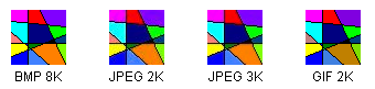 illustration comparant une bitmap d’un dessin de trait à deux équivalents jpeg et un gif ; le gif conserve la couleur et la netteté des traits