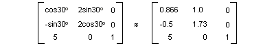 illustration montrant une matrice avec des valeurs exprimées en tant que fonctions trigonométriques et une matrice avec des valeurs approximatives de ces fonctions