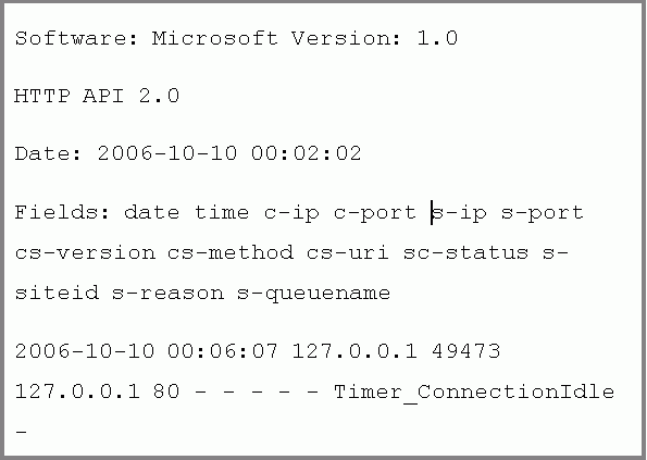 Capture d’écran montrant la fenêtre de commande netsh H T.P. affichant un journal des erreurs H T.P. pour le délai d’expiration.