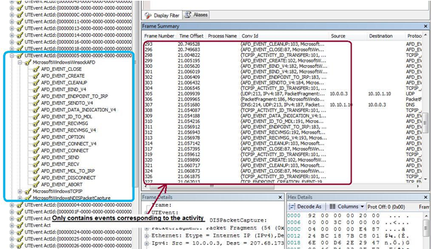 Screenshot that shows the Network Monitor with an activity selected from the left pane and events corresponding to that event in the right pane.