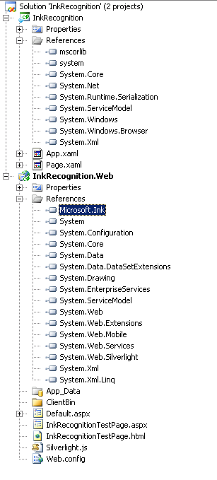 projet inkrecognition dans l’Explorateur Windows avec tous les assemblys de référence ajoutés