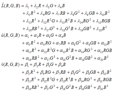 Affiche un ensemble de formules polynomiales.