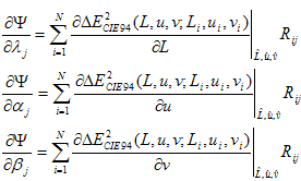 Affiche une équation qui autorise un raccourci à l’aide de la règle de chaîne de Calculus.