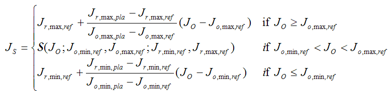 Affiche la formule pour JS de manière fragmenté.