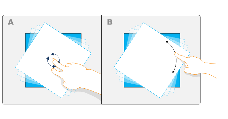 illustration montrant deux types de rotation à doigt unique : autour du centre ou autour du bord