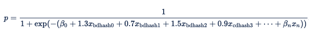 Screenshot showing the logistic regression equation after replacing the variables with the values.