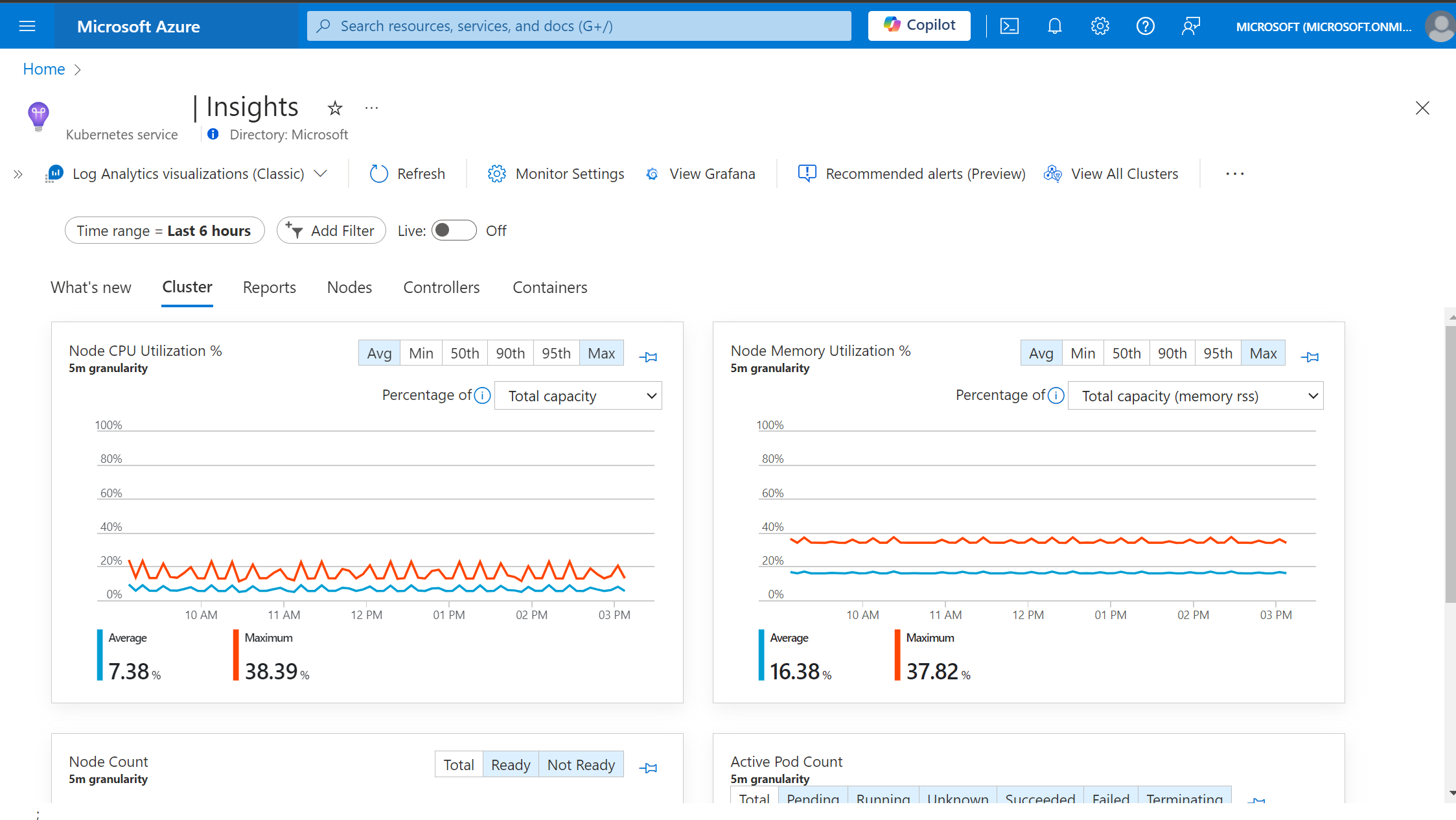 Screenshot del cluster del servizio Azure Kubernetes con l'elenco a discesa Attiva/Disattiva.